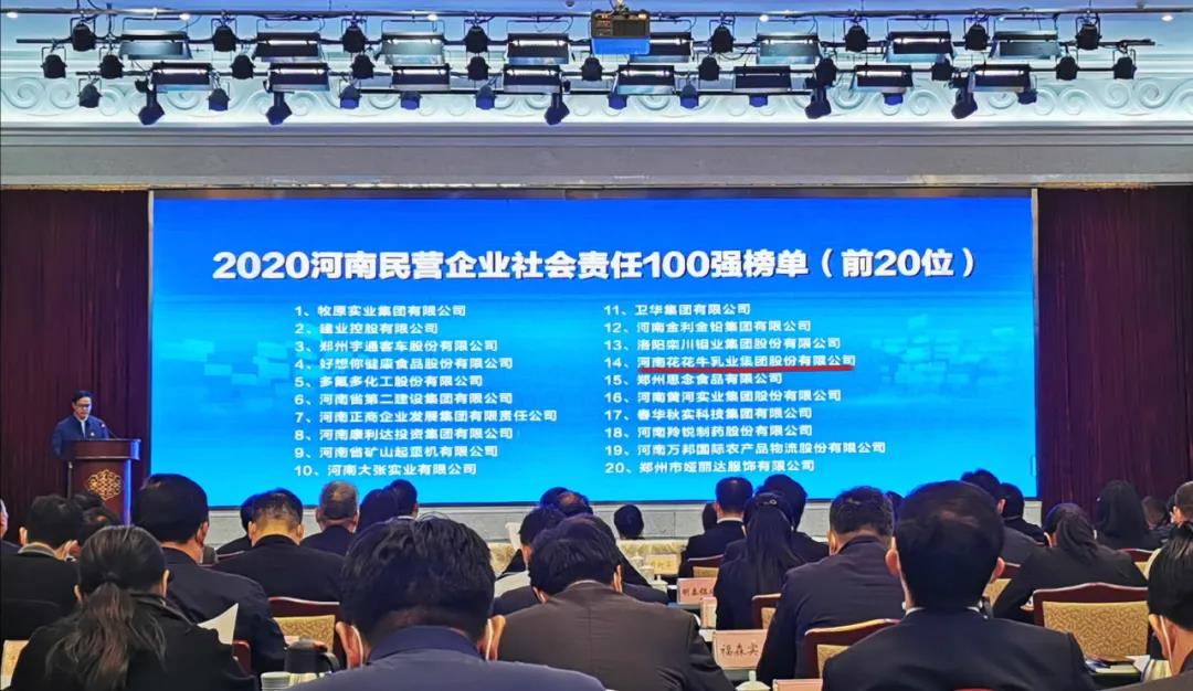 快訊 | 2020河南民營企業100強發布 花花牛榮獲“河南民營企業現代農業100強”、“河南民營企業社會責任100強”雙榮譽